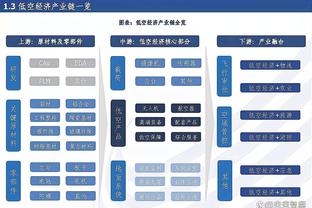 狗万manbetx3.0截图2